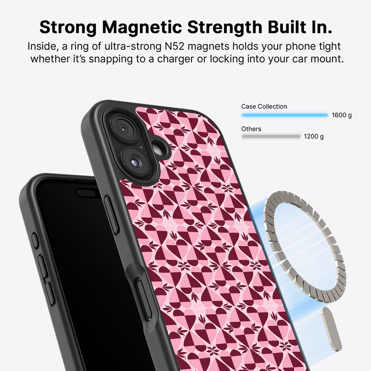 Heart Matters - iPhone 16 Plus Case #case type_core (magsafe)