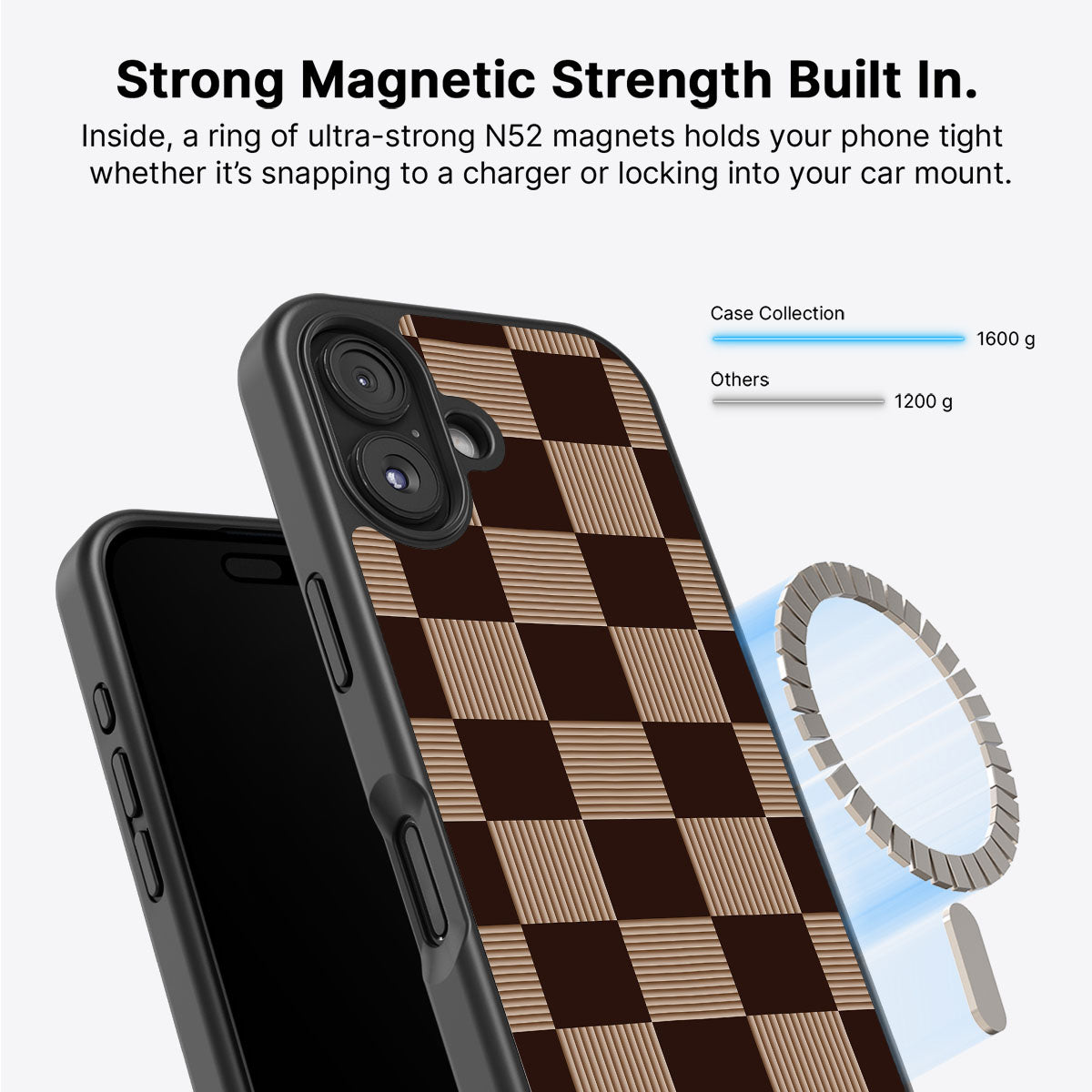 Latte Check - iPhone 16 Plus Case  #case type_core (magsafe)