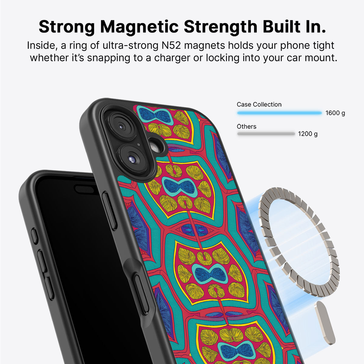 Living Cells - iPhone 16 Plus Case #case type_core (magsafe)