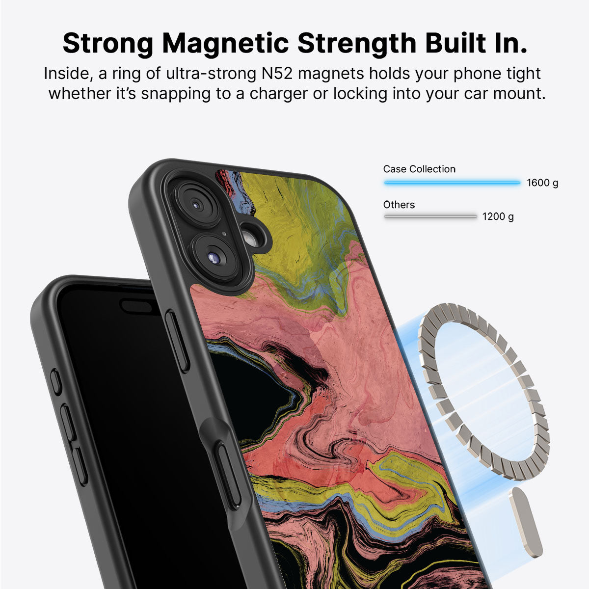 Melting Icecream - iPhone 16 Plus Case, #case type_core (magsafe)