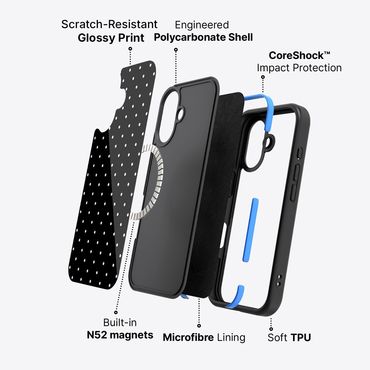 iPhone 16 Plus case construction – Midnight Confetti phone case