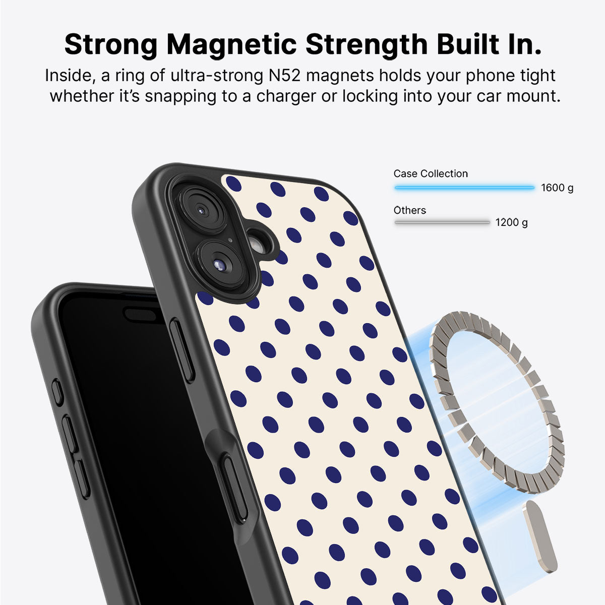 Naval Fun - iPhone 16 Plus Case #case type_core (magsafe)