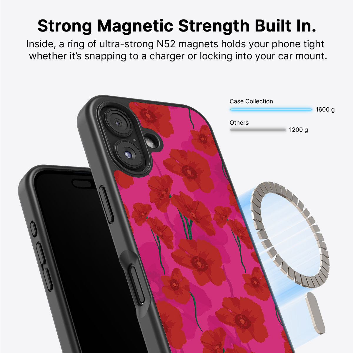 Pink Poppies - iPhone 16 Plus Case #case type_core (magsafe)