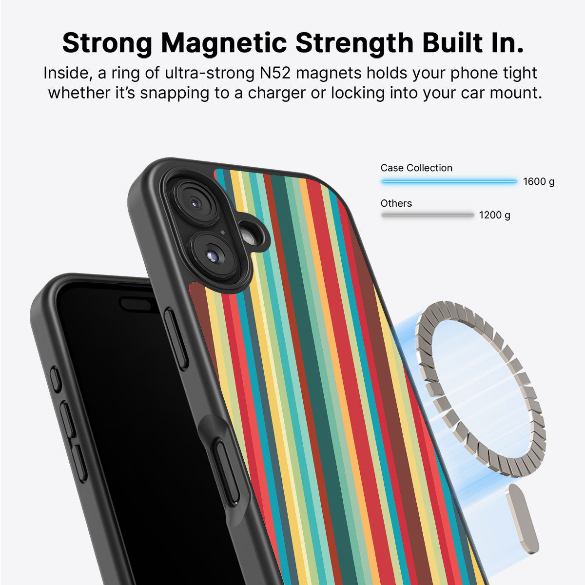 Retro Stripes - iPhone 16 Plus Case #case type_core (magsafe)