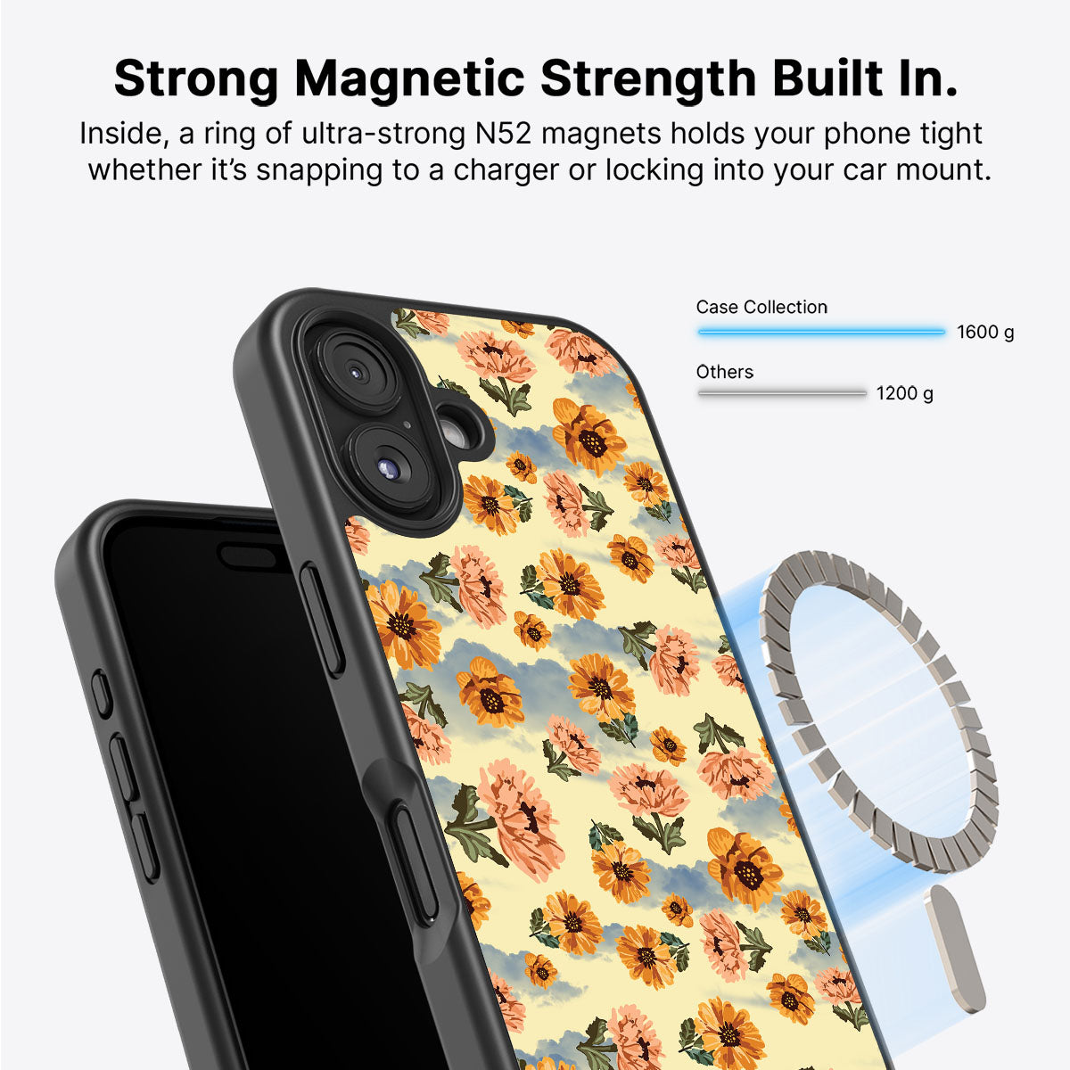 Retro Vibes - iPhone 16 Plus Case #case type_core (magsafe)