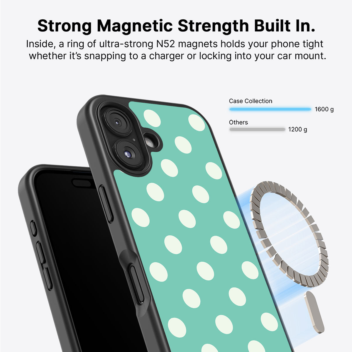 Sea Mist - iPhone 16 Plus Case #case type_core (magsafe)