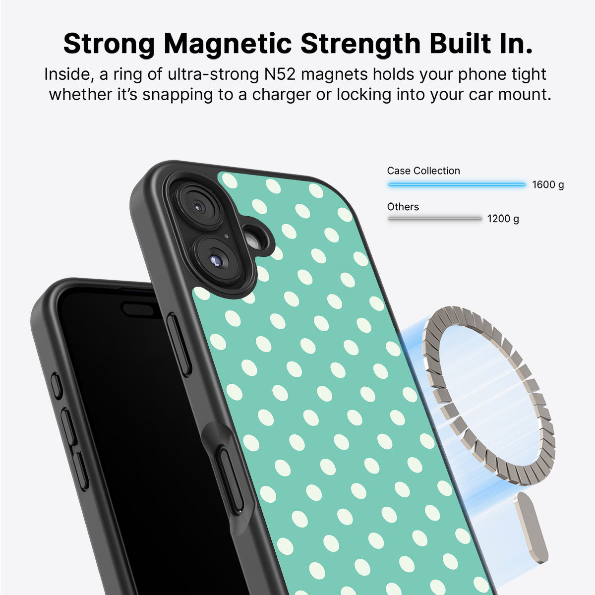 Sea Pearls - iPhone 16 Plus Case #case type_core (magsafe)