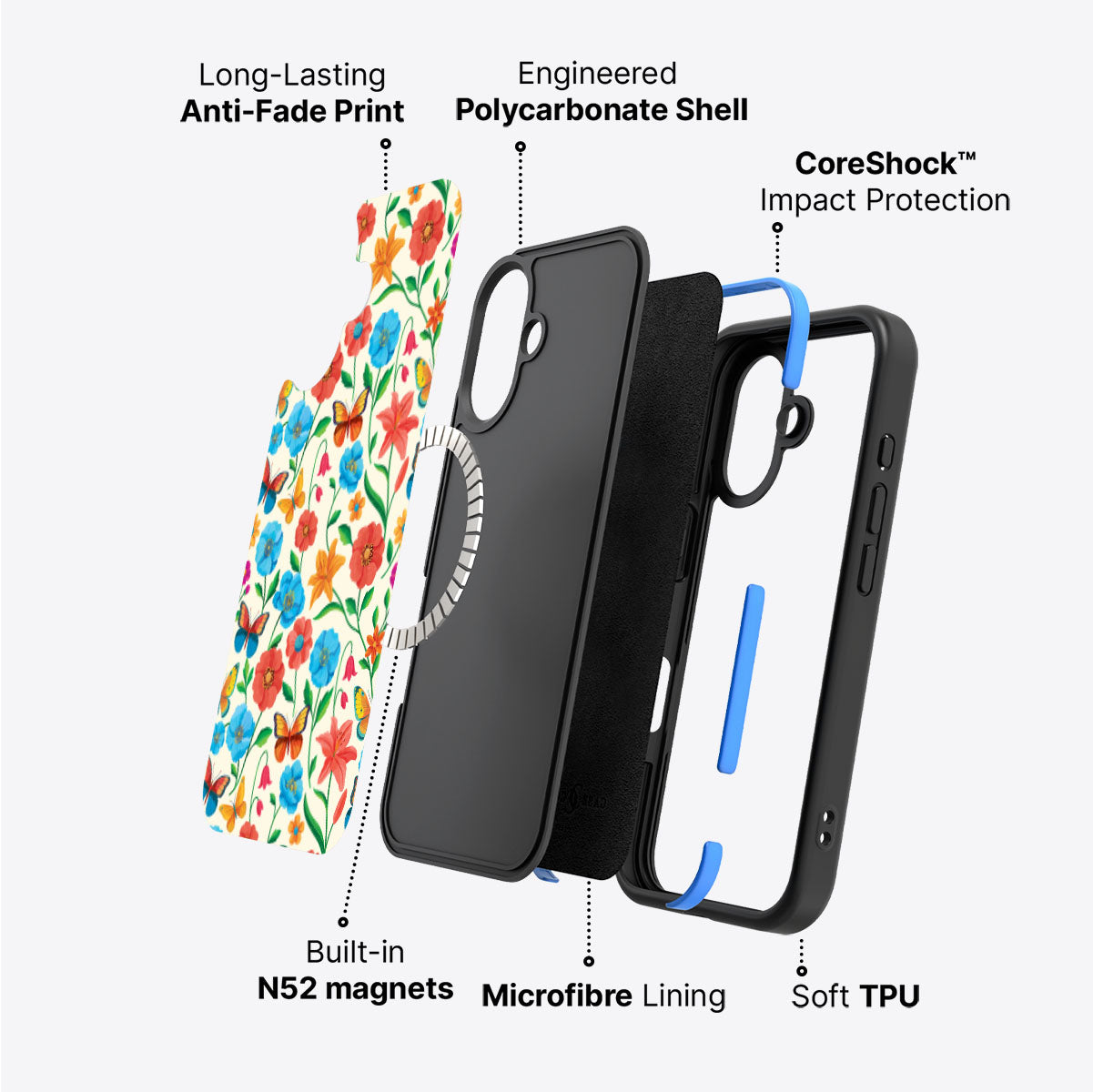 Spring Garden - iPhone 16 Plus Case #case type_core (magsafe)