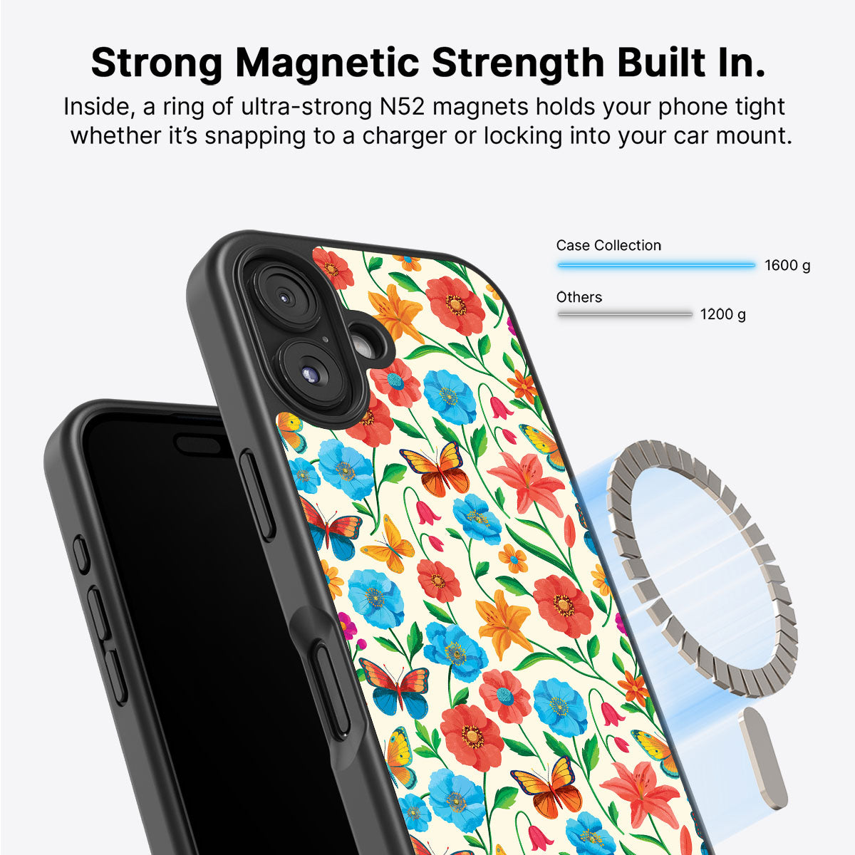 Spring Garden - iPhone 16 Plus Case #case type_core (magsafe)