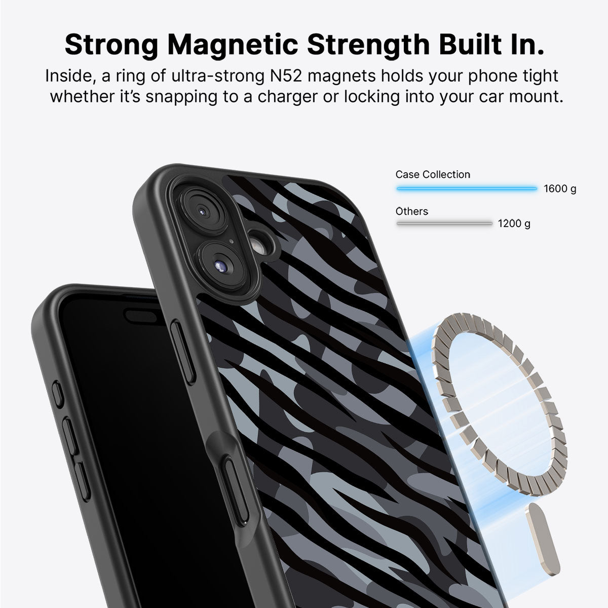 Stealth Camo - iPhone 16 Plus Case, #case type_core (magsafe)