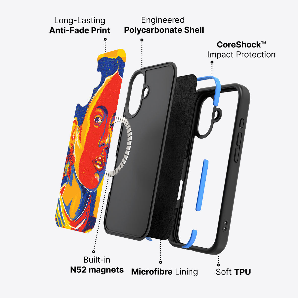 Sun Kissed - iPhone 16 Plus Case #case type_core (magsafe)