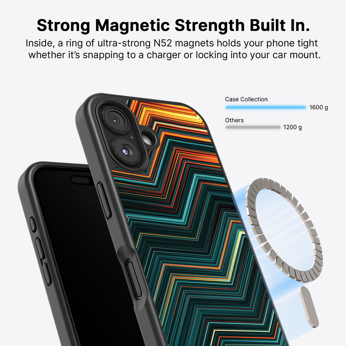 Techno Waves - iPhone 16 Plus Case #case type_core (magsafe)