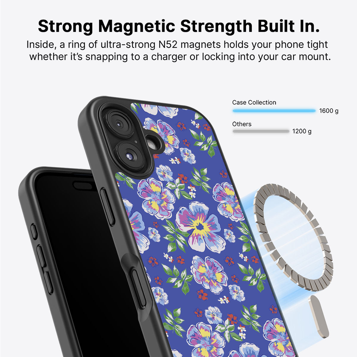Wild Ditsy - iPhone 16 Plus Case #case type_core (magsafe)