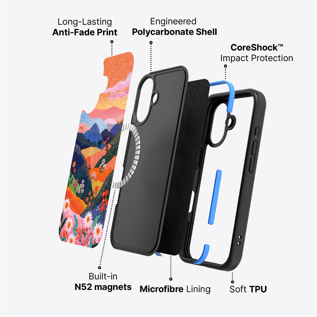 iPhone 16 Plus Case with MagSafe – Wildflower Valley