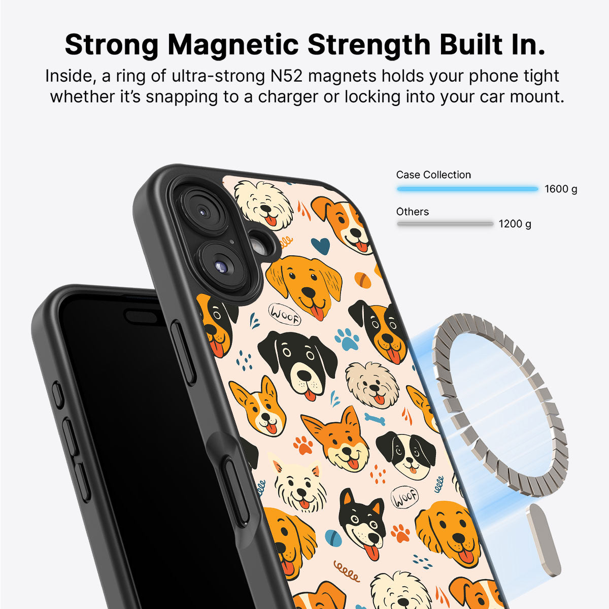 Woof Squad - iPhone 16 Plus Case, #case type_core (magsafe)