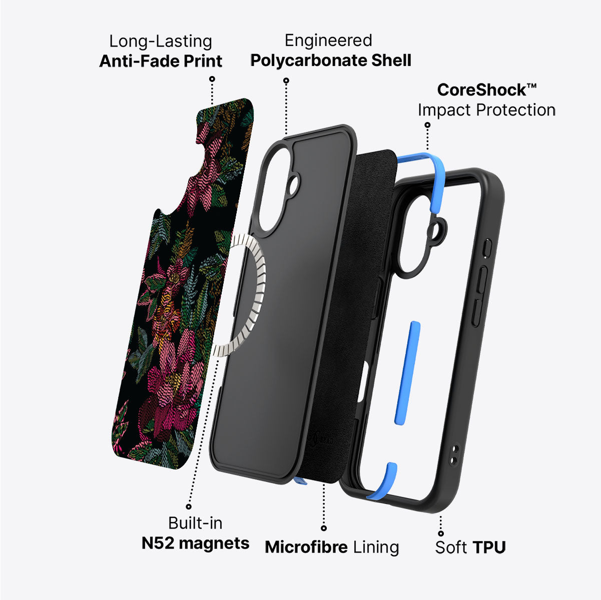 Woven Blooms - iPhone 16 Plus Case #case type_core (magsafe)