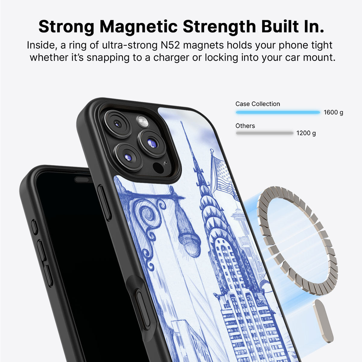 American Dream - iPhone 16 Pro Case #case type_core (magsafe)