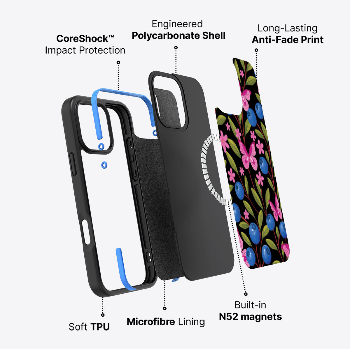 Blueberry Butterflies - iPhone 16 Pro Case #case type_core (magsafe)