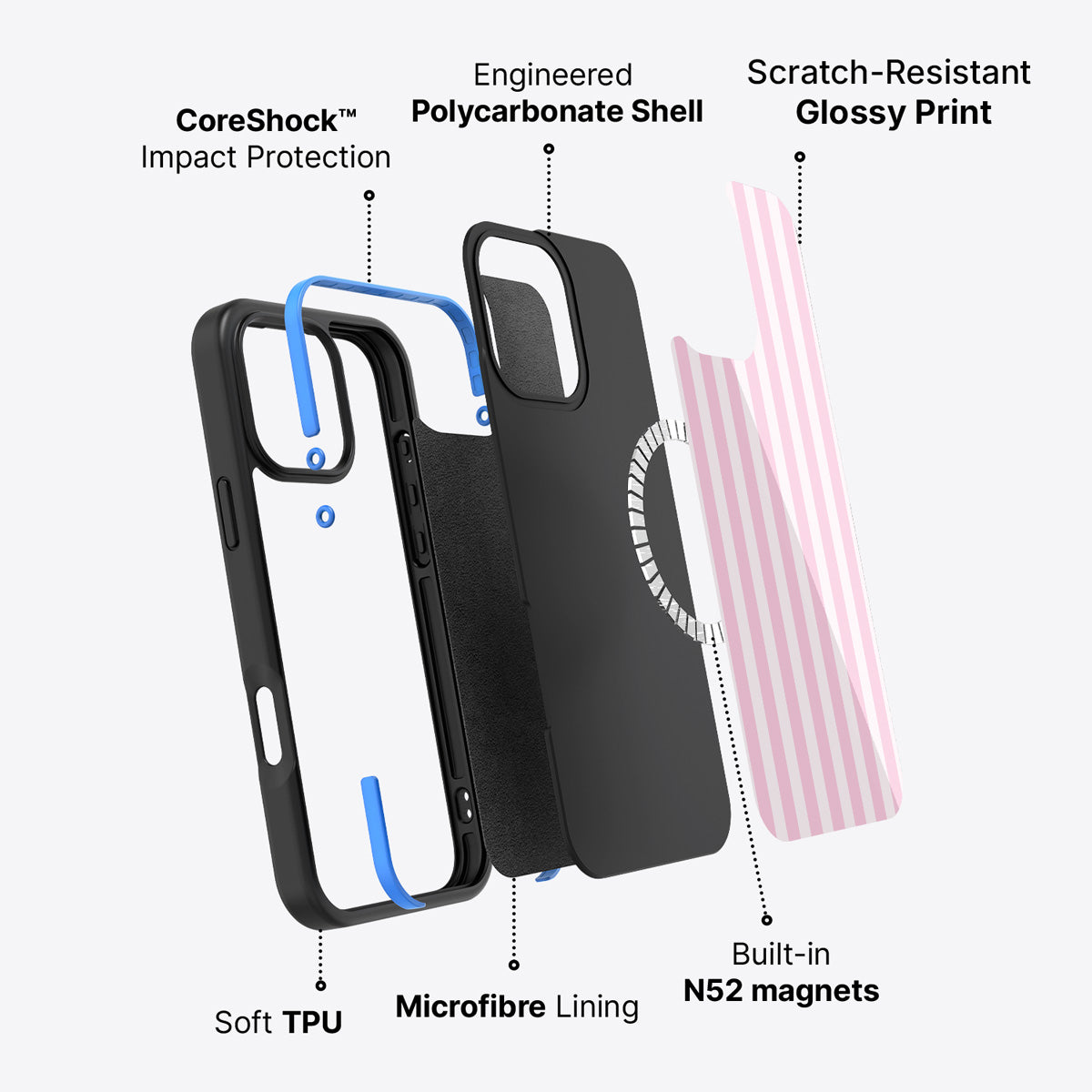iPhone 16 Pro case construction – Cabana phone case