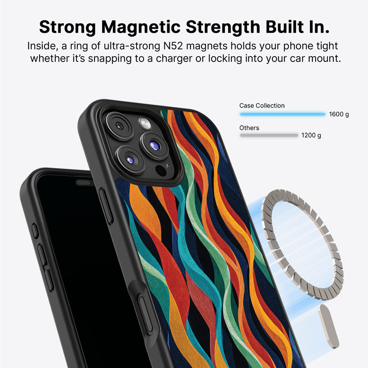 iPhone 16 Pro Case with MagSafe – Coastal Waves