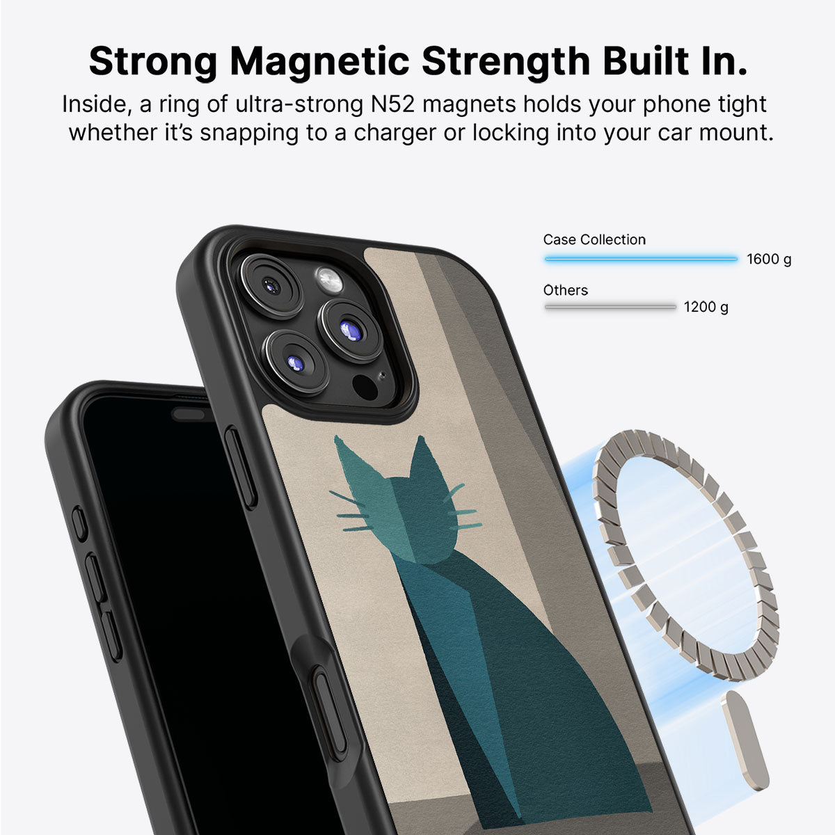 Cubist Feline - iPhone 16 Pro Case #case type_core (magsafe)