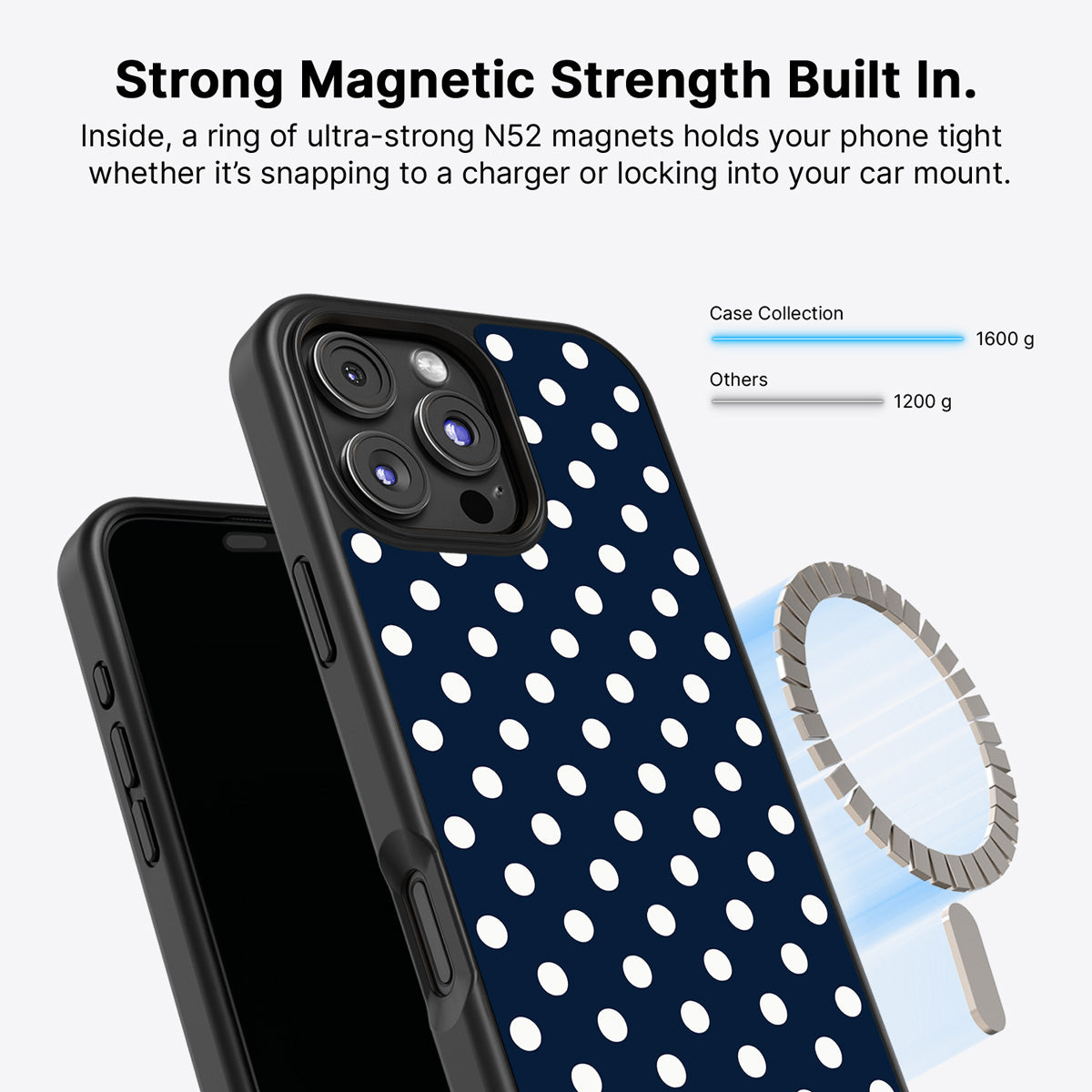 Navy Polka Dot iPhone 16 Pro Case – Deep Sea | MagSafe