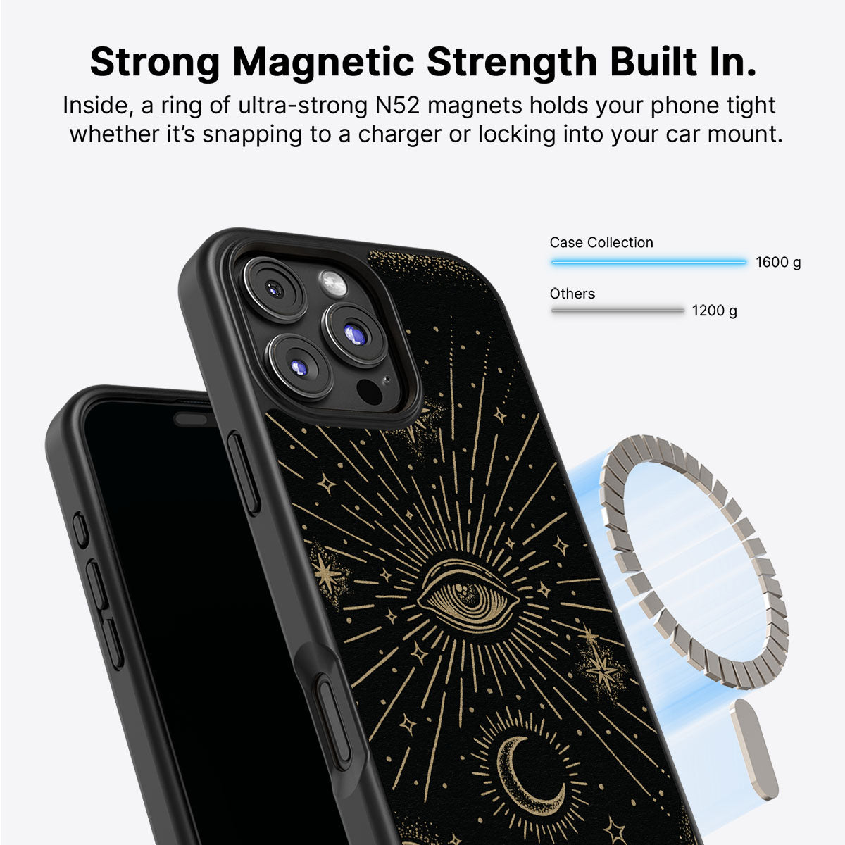 Divine Vision - iPhone 16 Pro Case  #case type_core (magsafe)