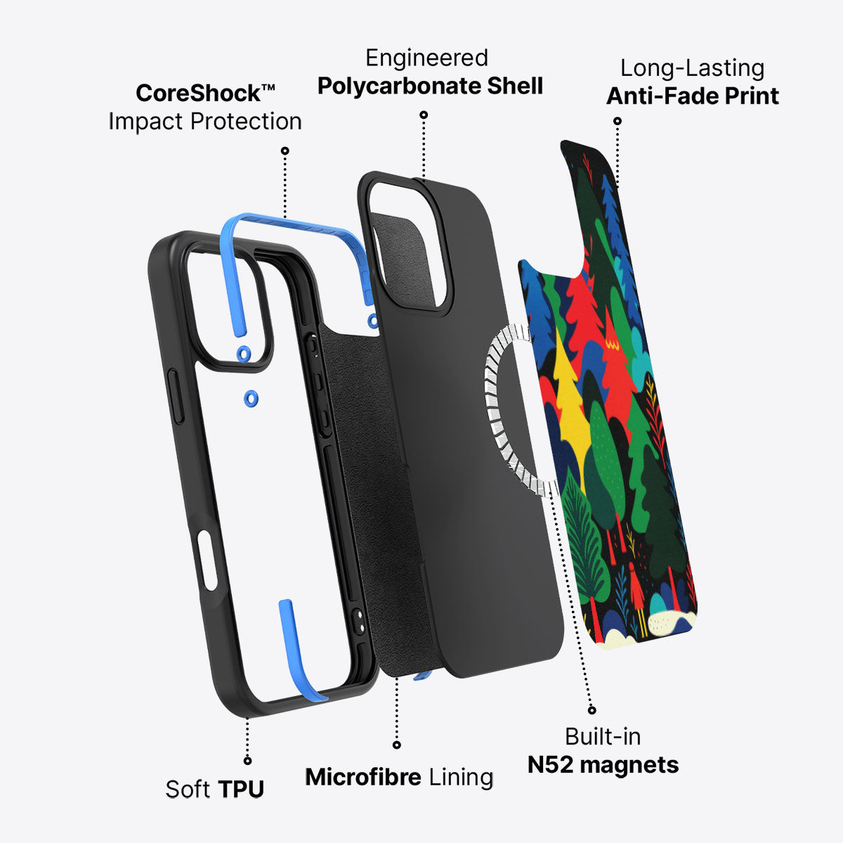 Forest Festivities - iPhone 16 Pro Case #case type_core (magsafe)