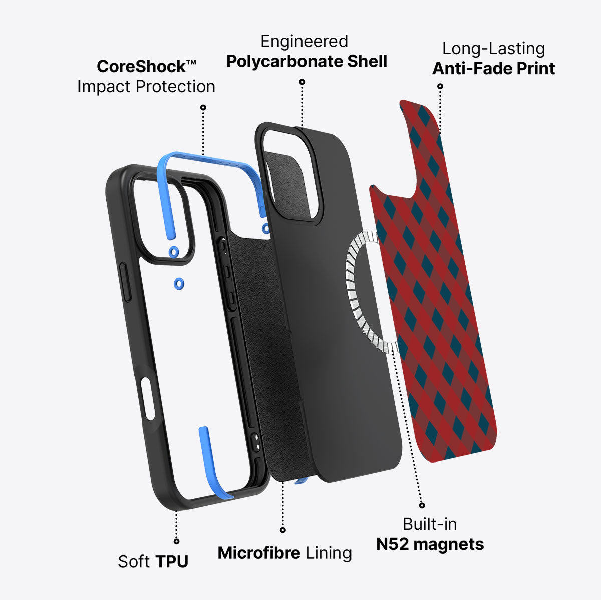 Gifting Time - iPhone 16 Pro Case #case type_core (magsafe)