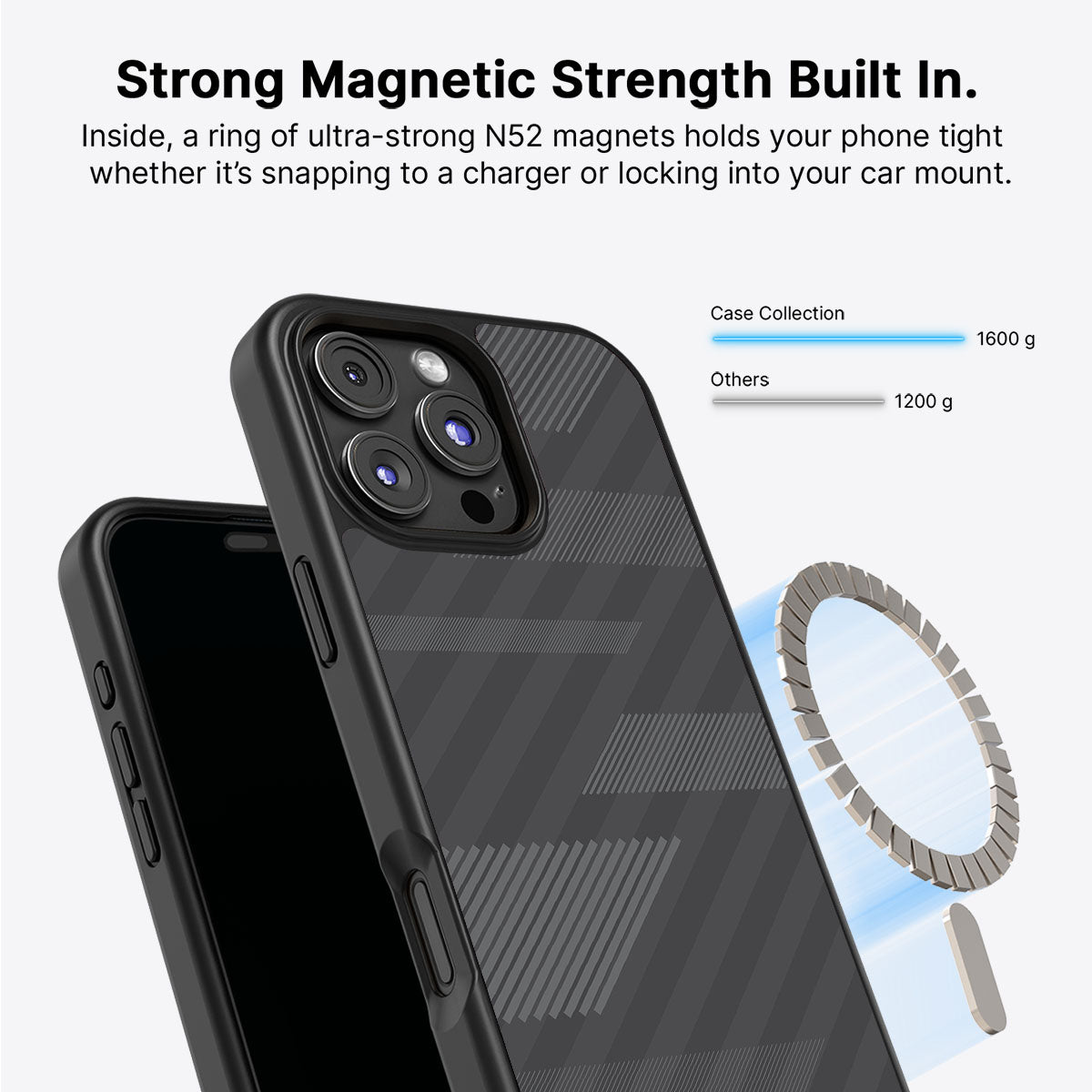 Gray Twill Play - iPhone 16 Pro Case #case type_core (magsafe)