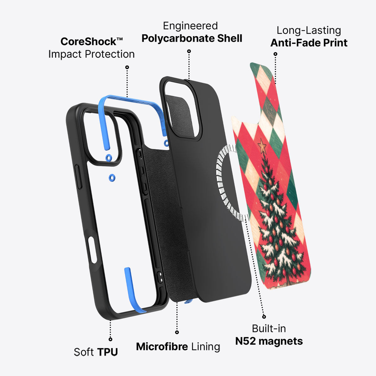 Heritage Christmas - iPhone 16 Pro Case #case type_core (magsafe)