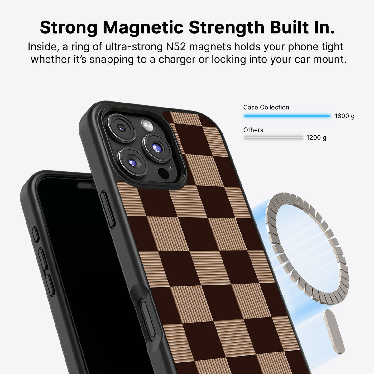 Latte Check - iPhone 16 Pro Case  #case type_core (magsafe)