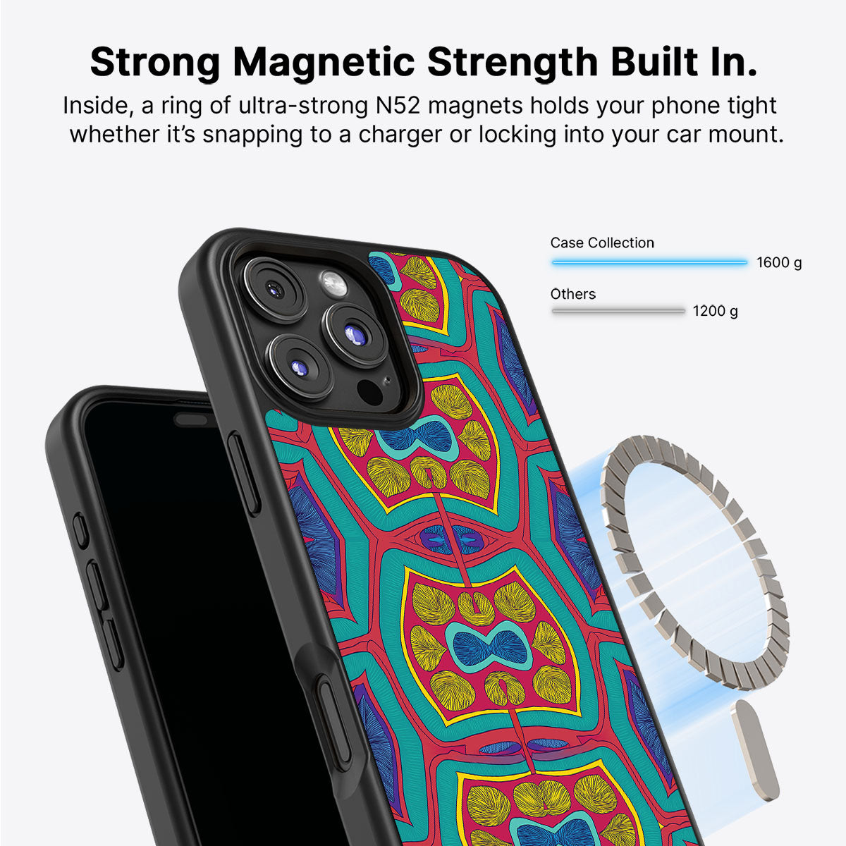 Living Cells - iPhone 16 Pro Case #case type_core (magsafe)