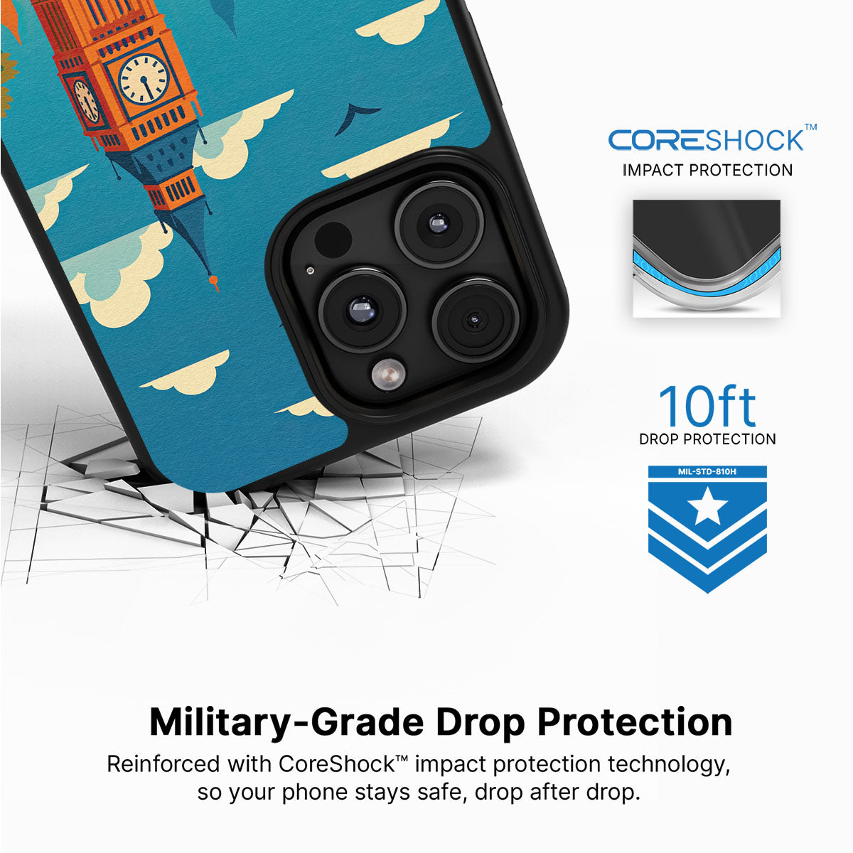 London - iPhone 16 Pro Case #case type_core (magsafe), #case type_core (non magsafe)