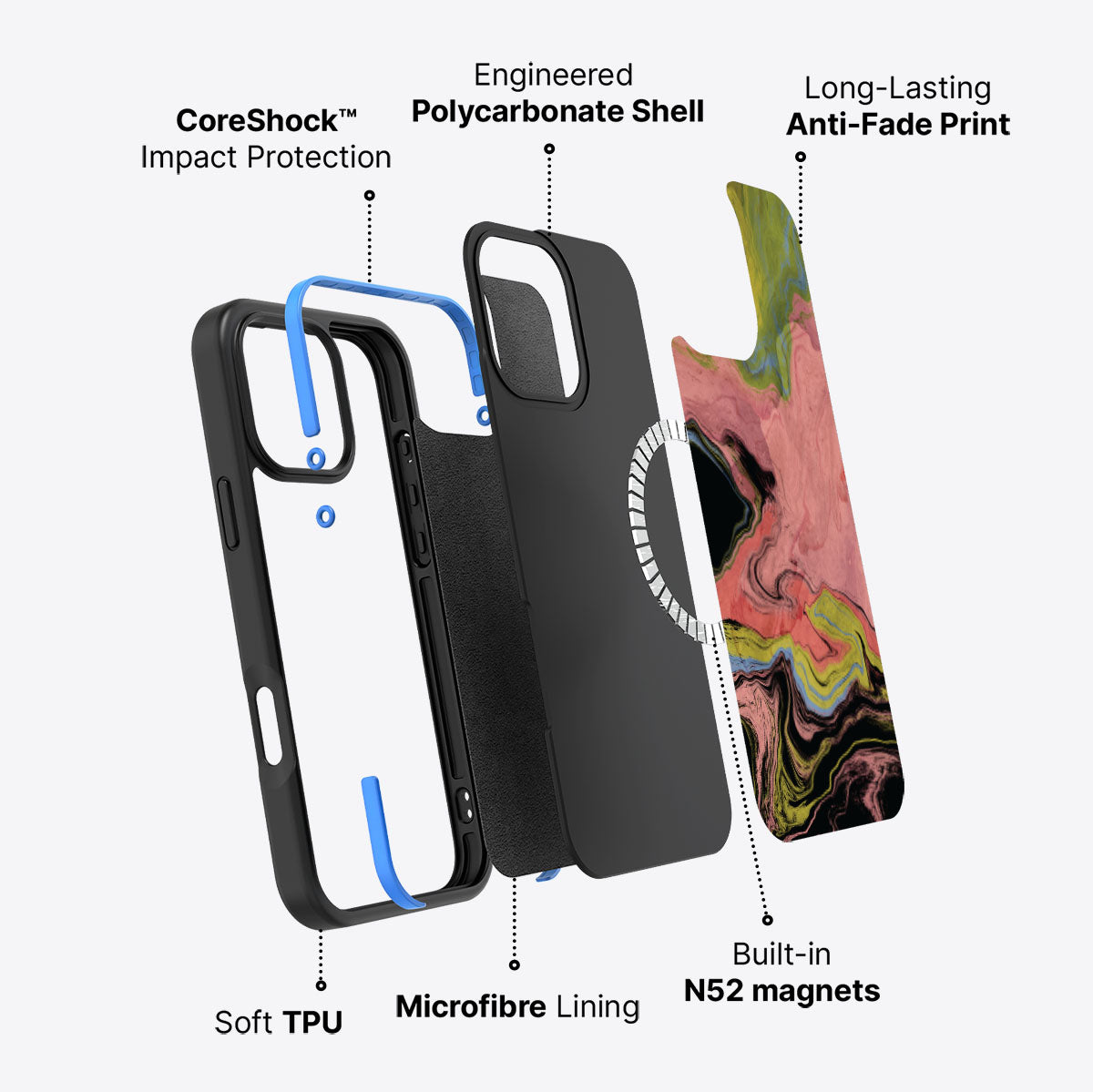 Melting Icecream - iPhone 16 Pro Case, #case type_core (magsafe)