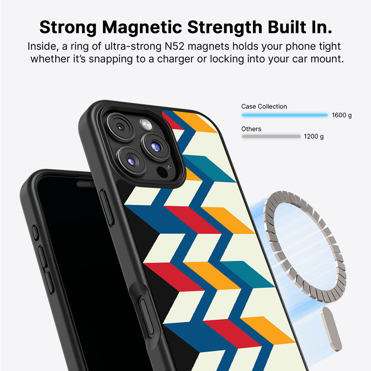 Morrocan Walk - iPhone 16 Pro Case #case type_core (magsafe)