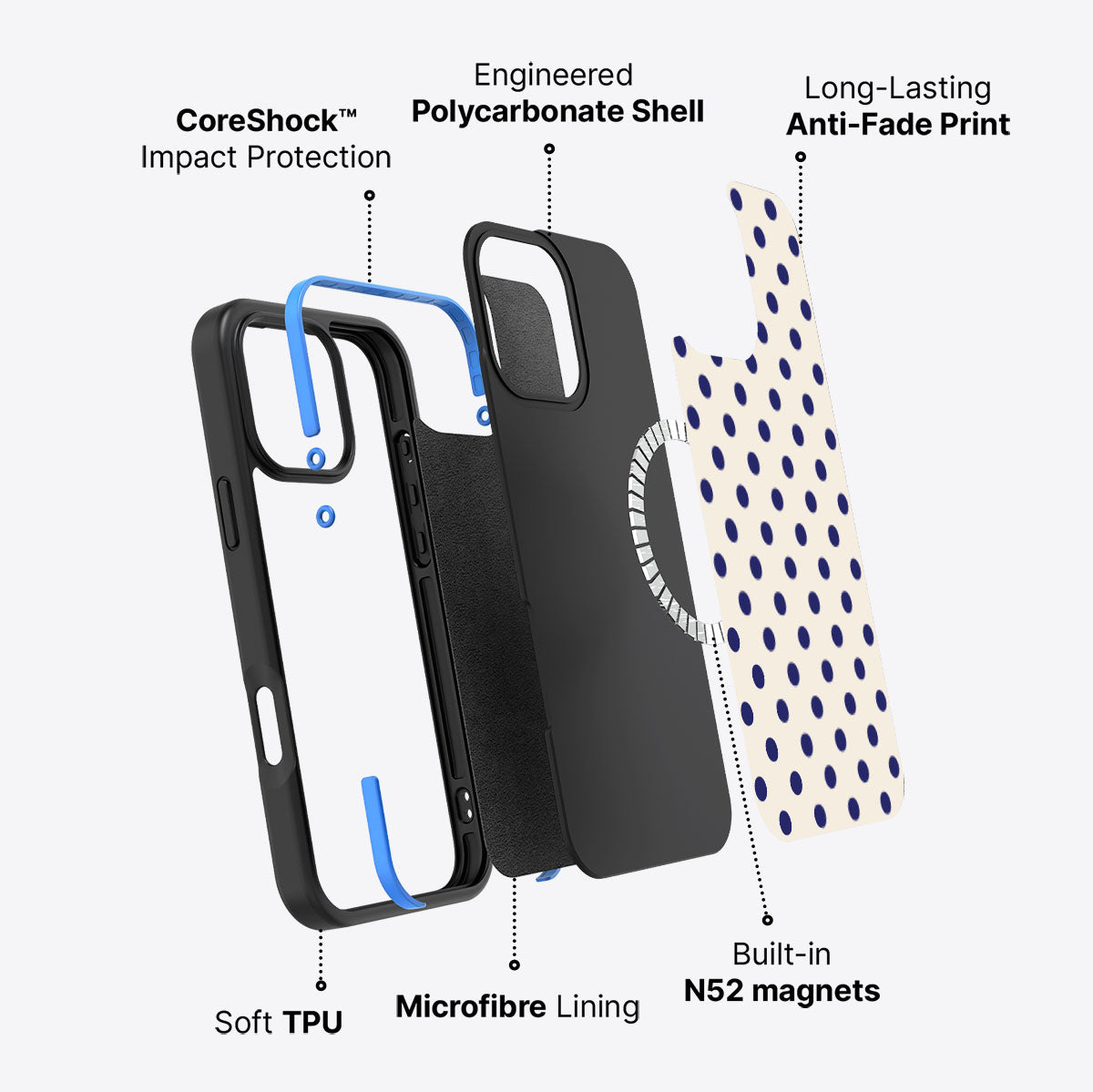 Naval Fun - iPhone 16 Pro Case #case type_core (magsafe)