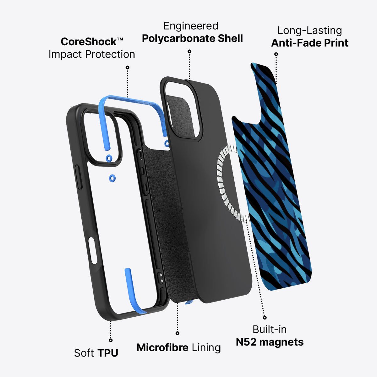 Ocean Camo - iPhone 16 Pro Case, #case type_core (magsafe)