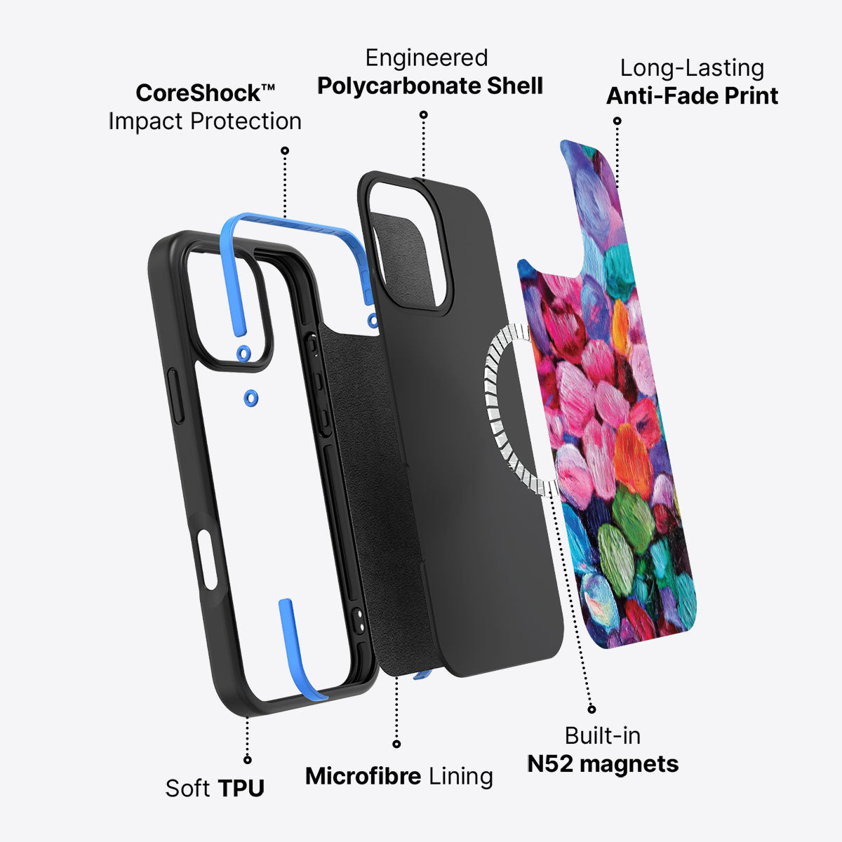 iPhone 16 Pro Case with MagSafe – Petal Mosaic