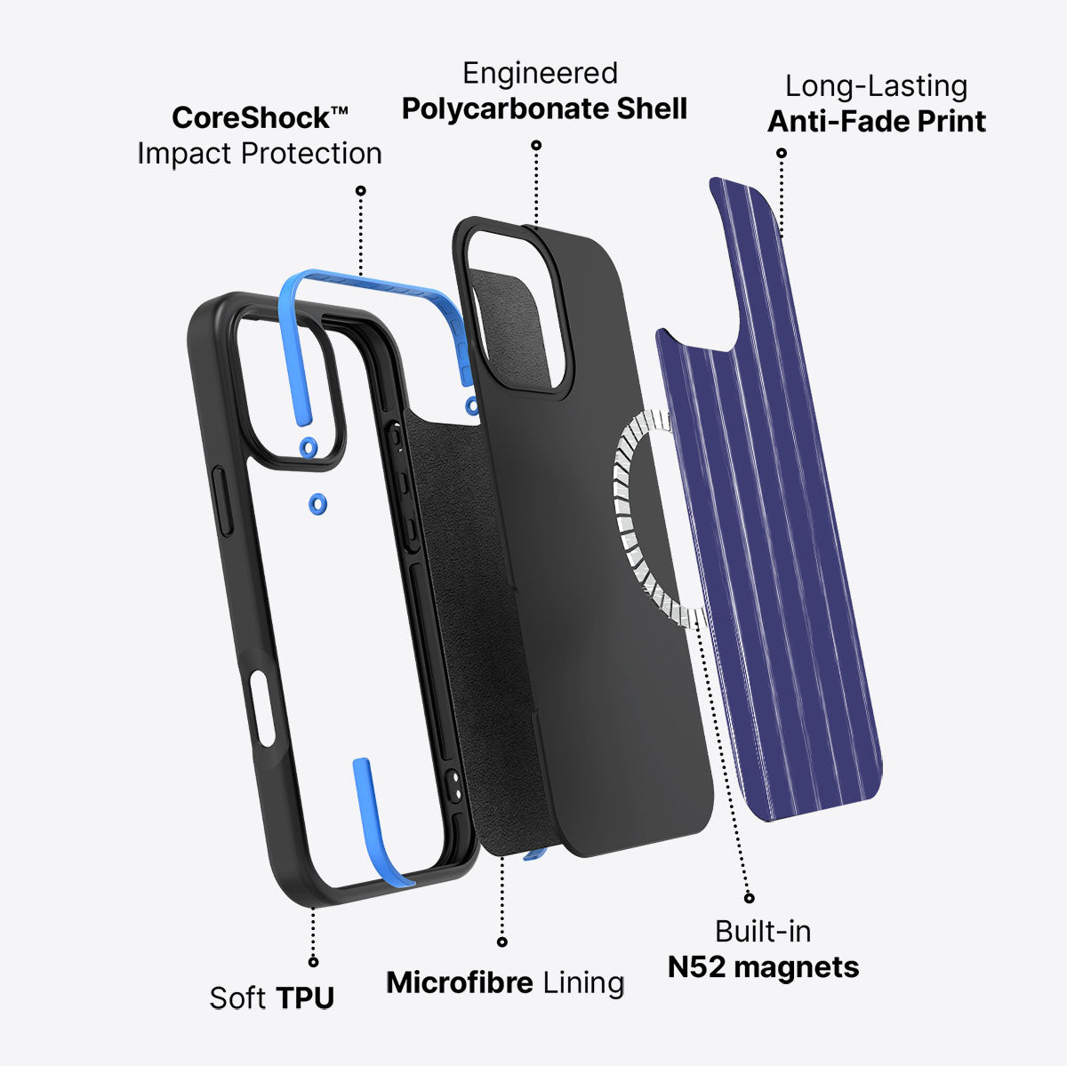 Raw Corporate - iPhone 16 Pro Case #case type_core (magsafe)