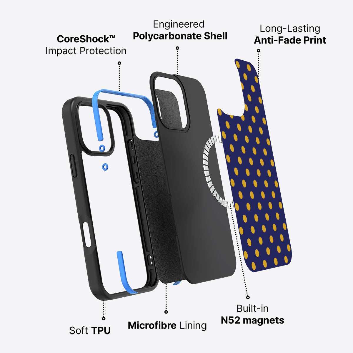 Retro Gold - iPhone 16 Pro Case #case type_core (magsafe)