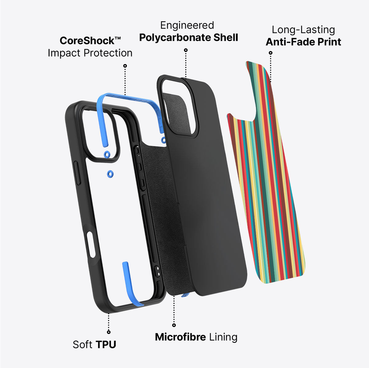 Retro Stripes - iPhone 16 Pro Case #case type_core (non magsafe)