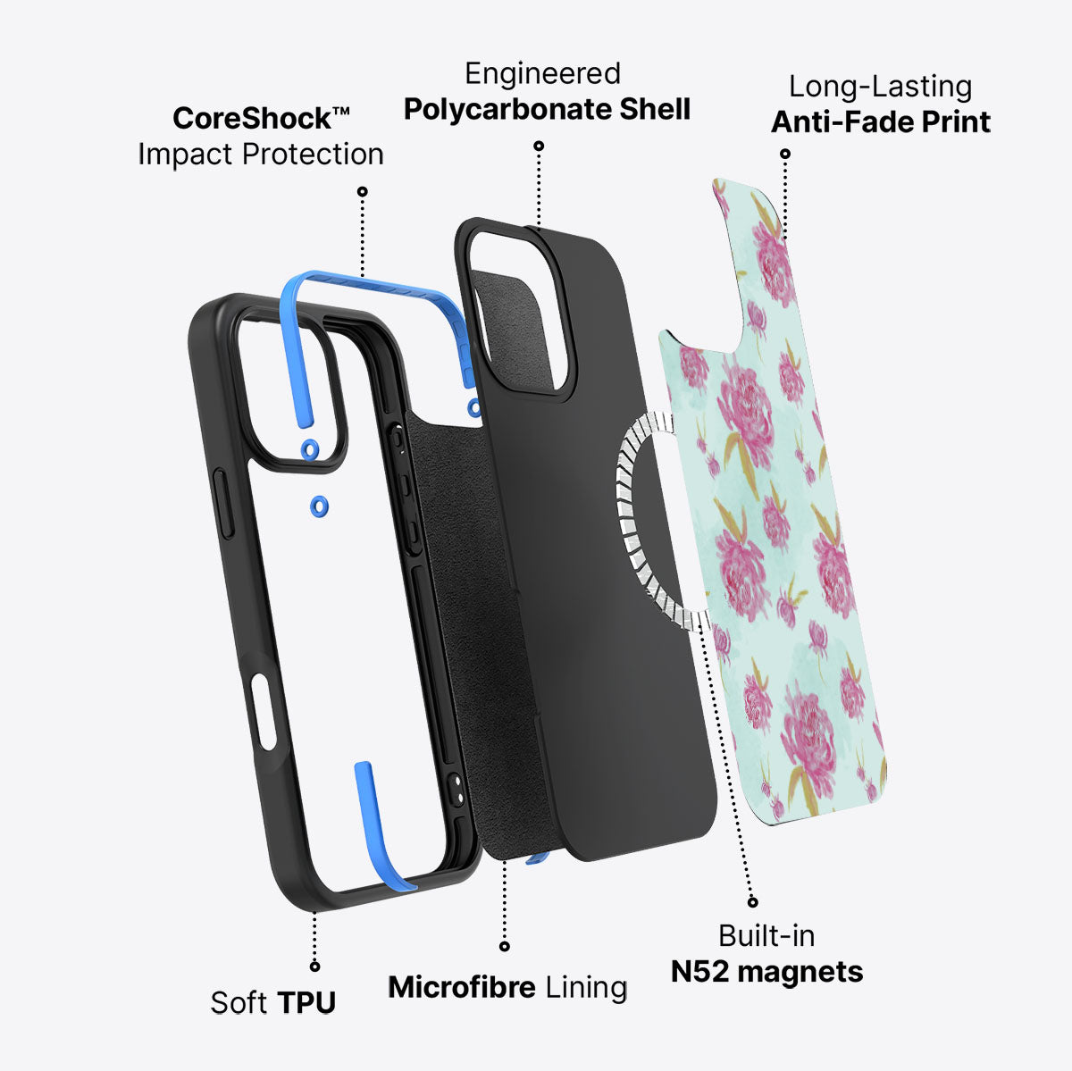 Rose Impressions - iPhone 16 Pro Case #case type_core (magsafe)