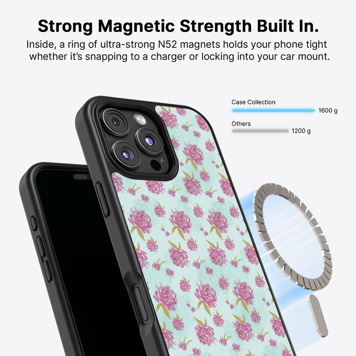 Rose Showers - iPhone 16 Pro Case #case type_core (magsafe)