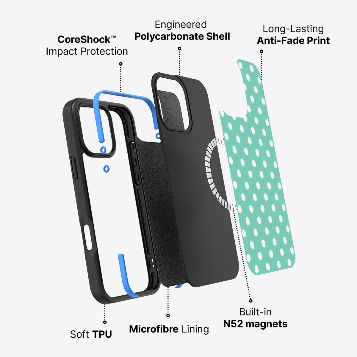 Sea Pearls - iPhone 16 Pro Case #case type_core (magsafe)