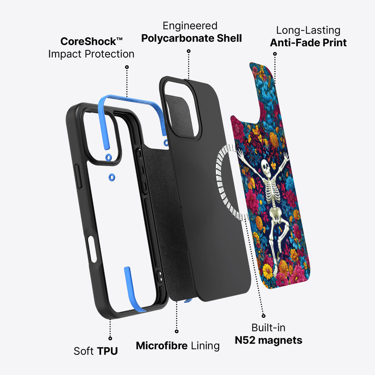 iPhone 16 Pro Case with MagSafe – Skeleton Garden