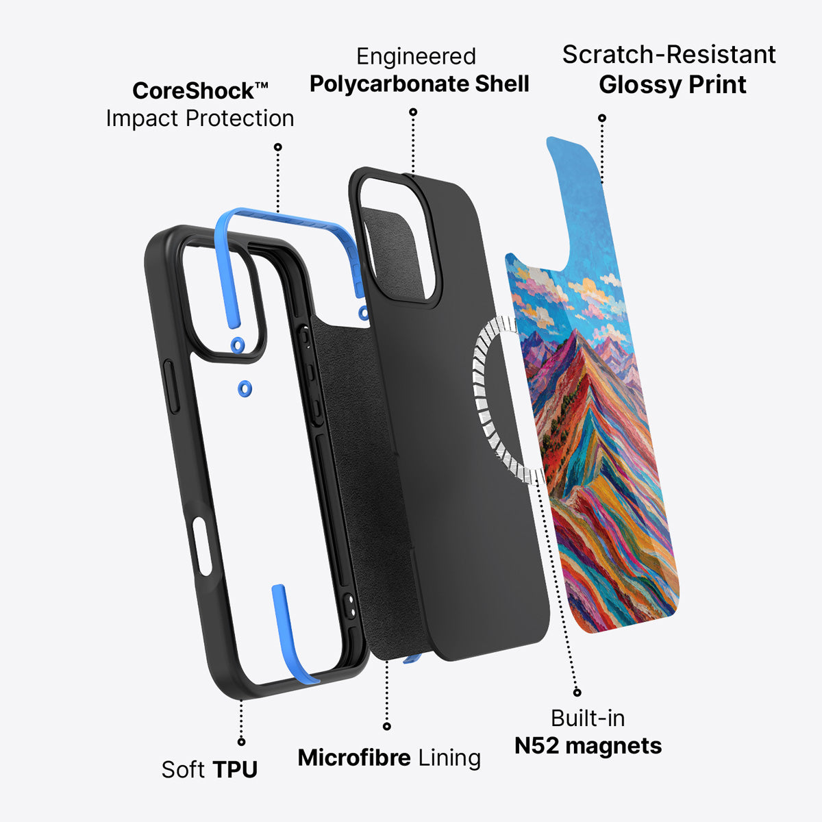 iPhone 16 Pro case construction – Spectrum Ridge phone case