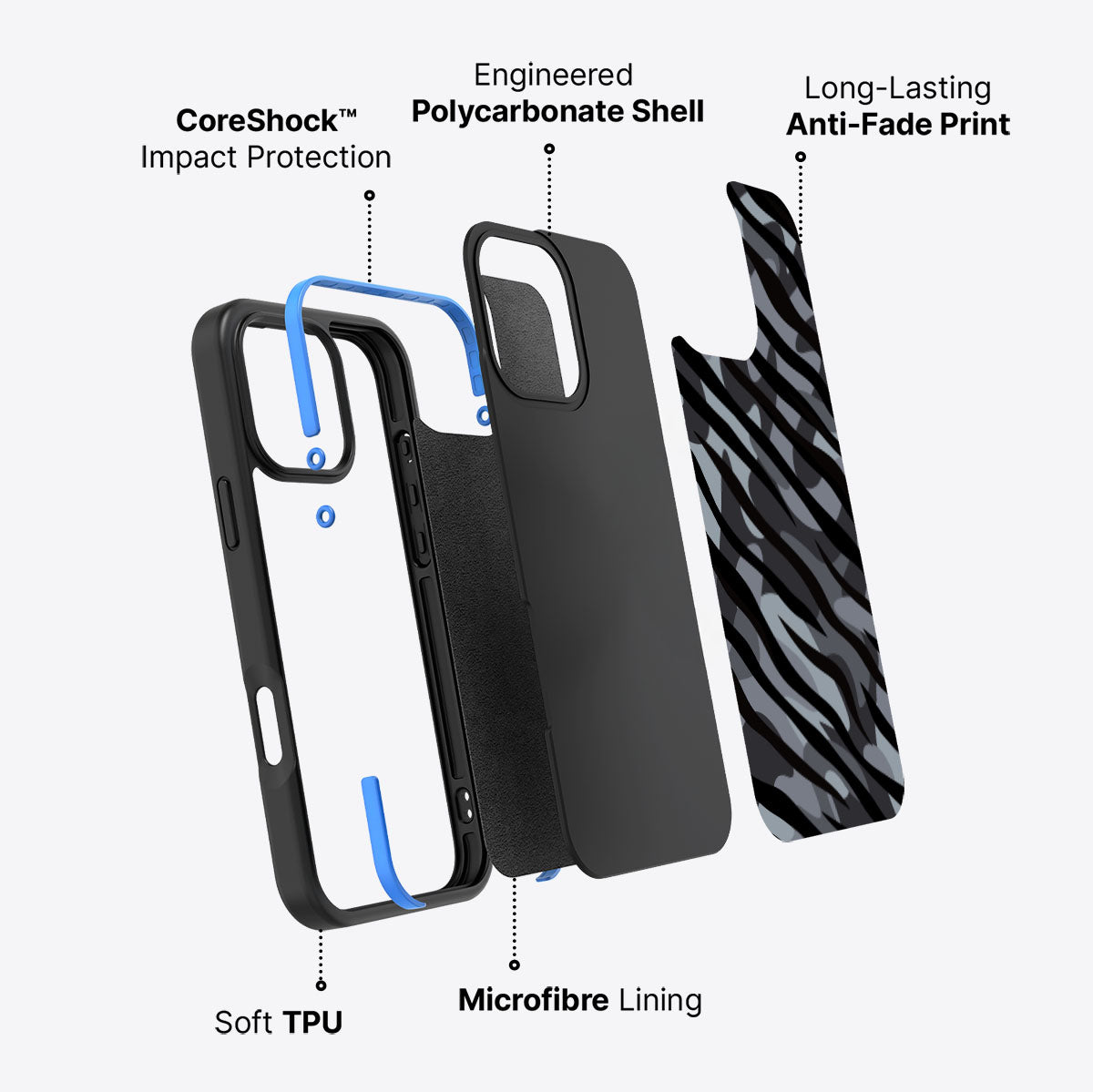 Stealth Camo - iPhone 16 Pro Case, #case type_core (non magsafe)