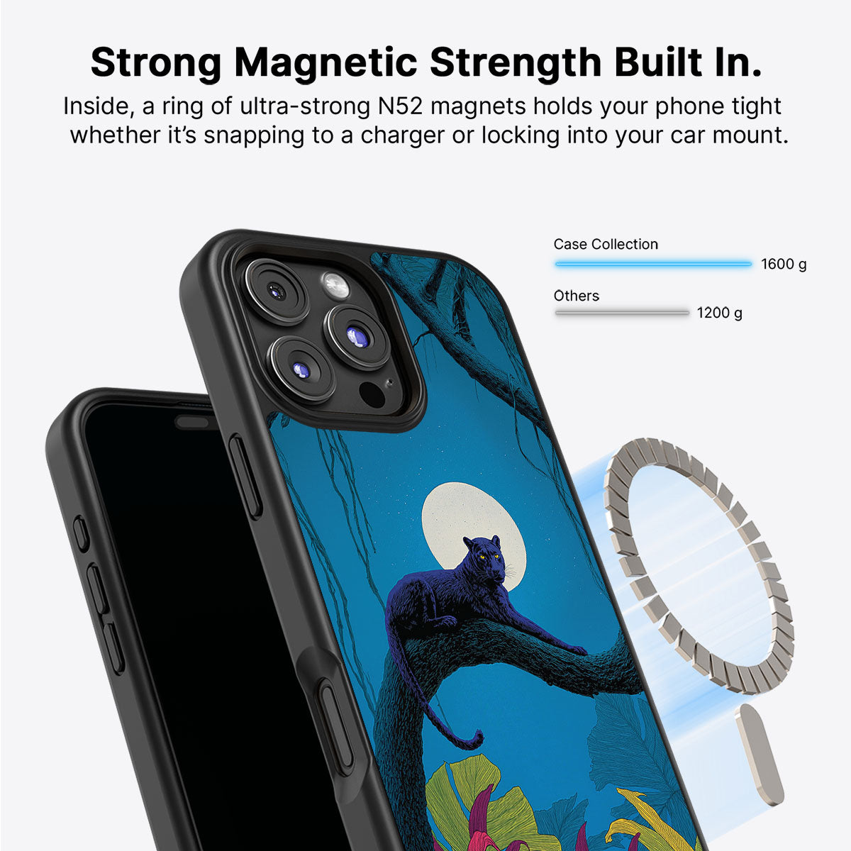 iPhone 16 Pro Case with MagSafe – Tropic Panther
