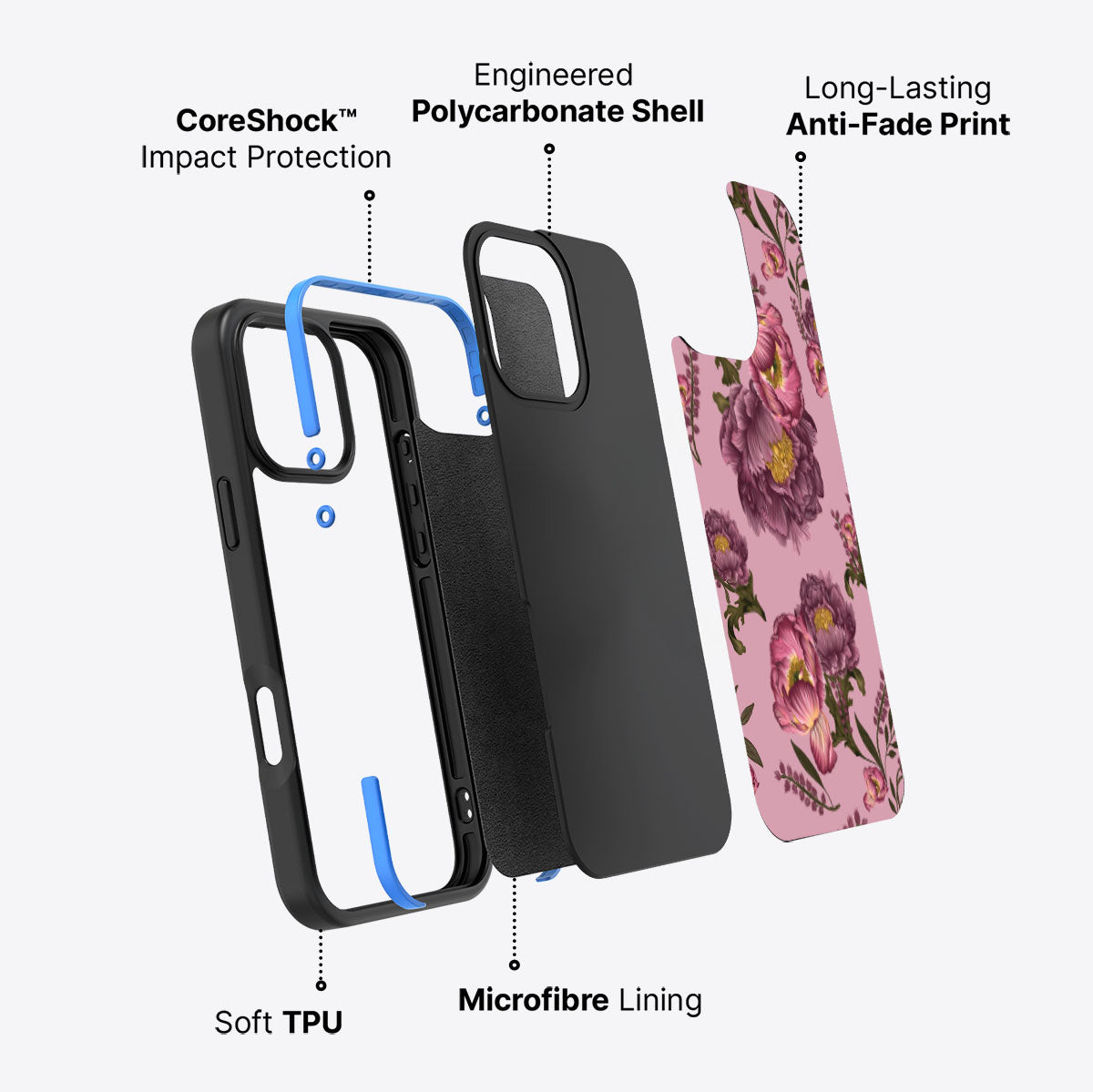 Vintage Blossoms - iPhone 16 Pro Case #case type_core (non magsafe)